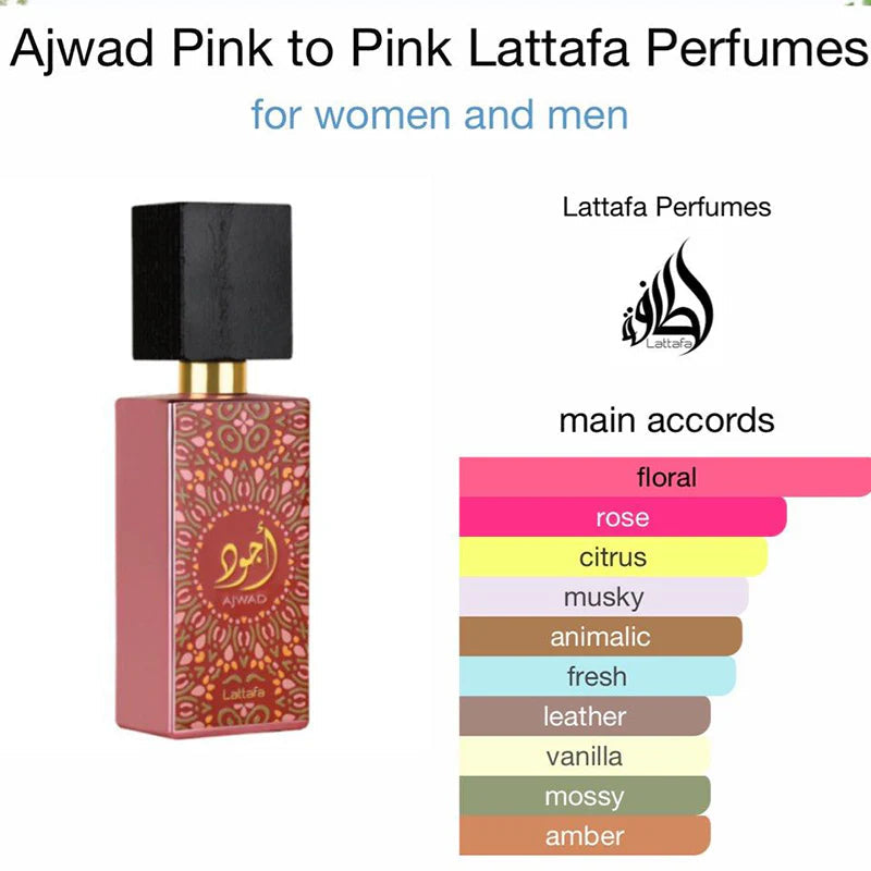 Ajwad Pink to Pink 100ml Lattafa
