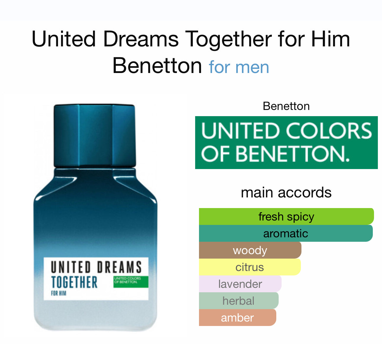 United Dreams Together For Him set 3 pcs Am & Pm 100ml